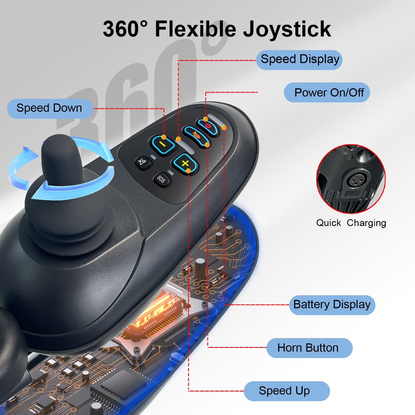 D10 Foldable Electric Wheelchair – Portable, 13-Mile Range,12Ah lithium battery,500W Motor,51.8 lbs
