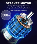 ByteTecpeak D09 Faltbarer Elektrorollstuhl – 500W, 20Ah Akku, 30 km Reichweite, bis 150 kg