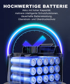 ByteTecpeak D09 Faltbarer Elektrorollstuhl – 500W, 20Ah Akku, 30 km Reichweite, bis 150 kg