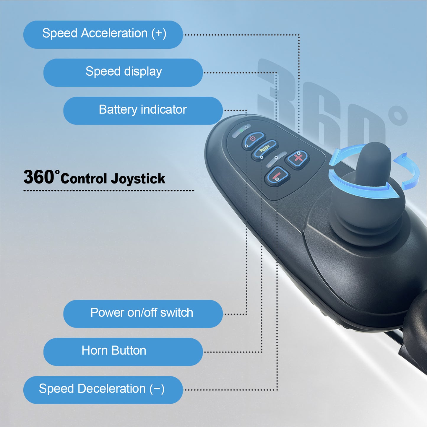 D04 Foldable Power Wheelchair – Up to 13-Mile Range, 16.14"×16.14" Ergonomic Seat Electric Wheelchair Lightweight 40 lbs