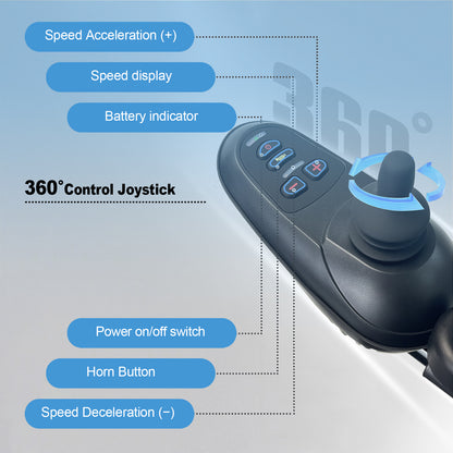 D04 Foldable Power Wheelchair – Up to 13-Mile Range, 16.14"×16.14" Ergonomic Seat Electric Wheelchair Lightweight 40 lbs