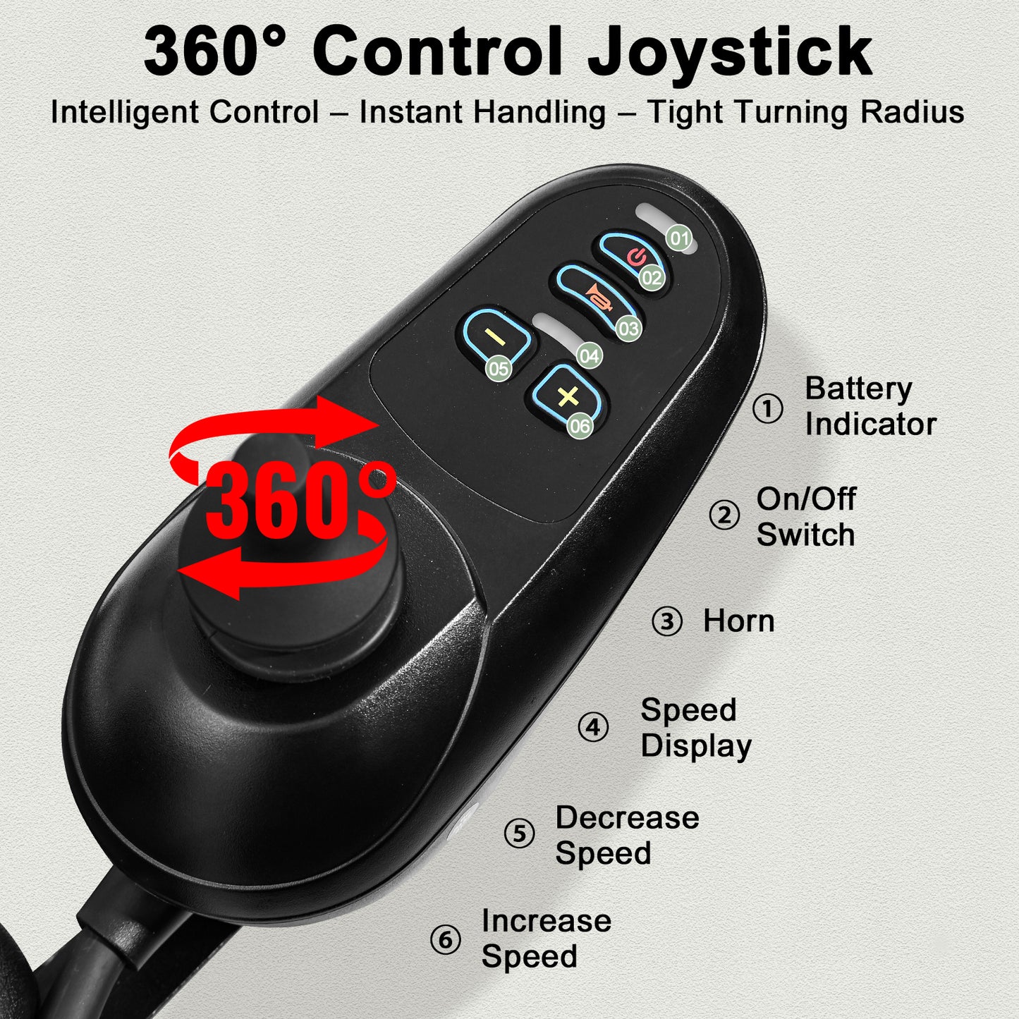 D14 Power Wheelchair with 15.75×16.54in Ergonomic Seat – Electric Wheelchair Up to 13-Mile Range