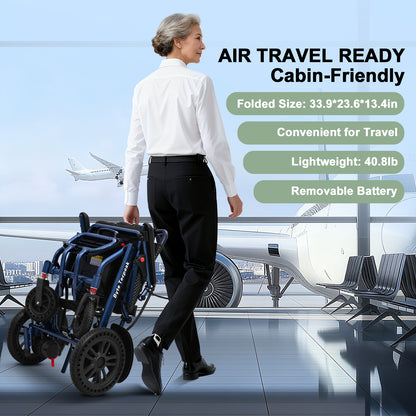 D14 Power Wheelchair with 15.75×16.54in Ergonomic Seat – Electric Wheelchair Up to 13-Mile Range